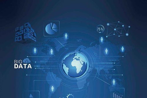 大数据课堂 如何利用互联网数据服务实现精准获客