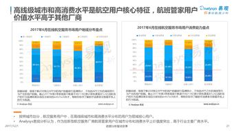 互联网数据中心与199it 解读互联网数据服务的专业价值