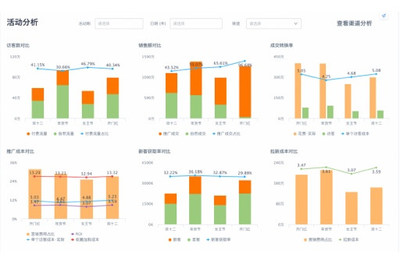 全面解读199it互联网数据中心官网 功能、优势与互联网数据服务