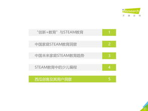 网络服务的进化与价值 从信息聚合到专业洞察——以199IT互联网数据资讯中心为例