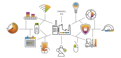 2024年中国工业4.0行业研究报告 互联网数据服务驱动智能制造转型