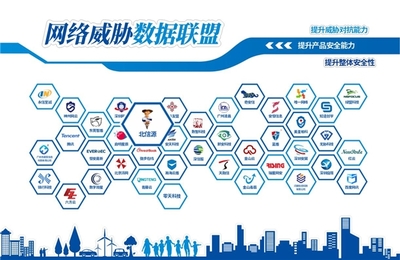 北信源荣任“网络威胁数据联盟”理事单位，携手共筑数据服务安全防线